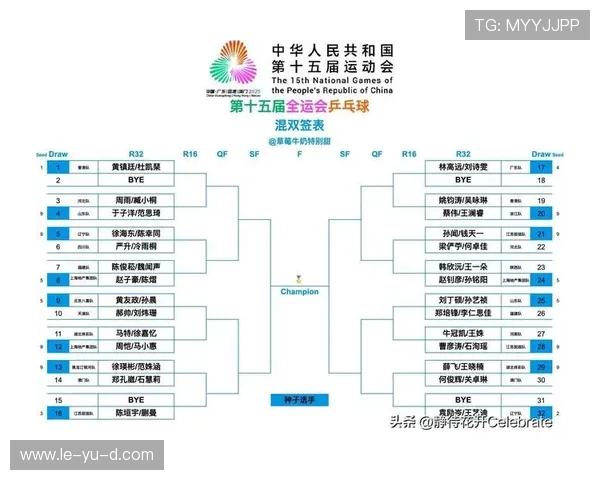 排球小组赛与淘汰赛区别:竞争方式、晋级规则全解析 排球小组赛与淘汰赛区别:竞争方式、晋级规则全解析